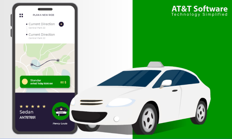 What Is a Grab Clone App What Is a Grab Clone App