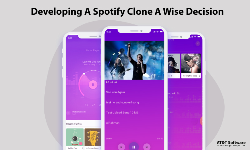 What Makes Developing A Spotify Clone A Wise Decision What Makes Developing A Spotify Clone A Wise Decision
