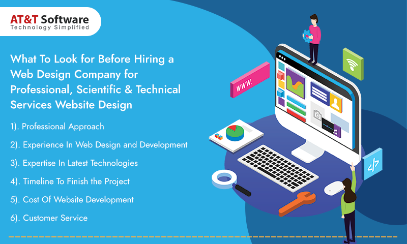 What To Look for Before Hiring a Web Design Company for Professional, Scientific & Technical Services Website Design What To Look for Before Hiring a Web Design Company for Professional, Scientific & Technical Services Website Design