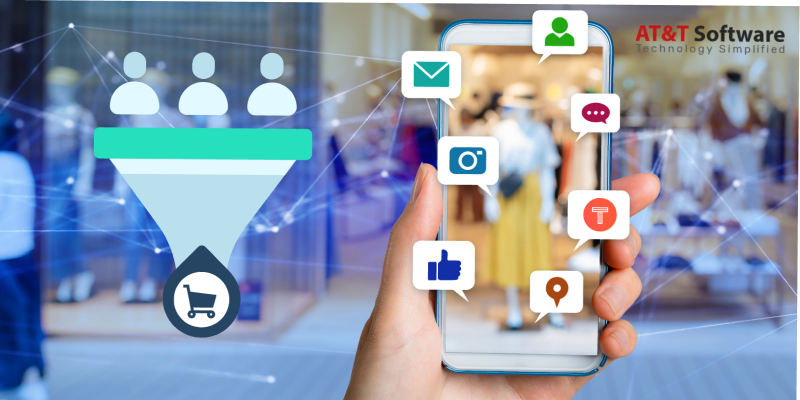 Social Ecommerce Social Ecommerce