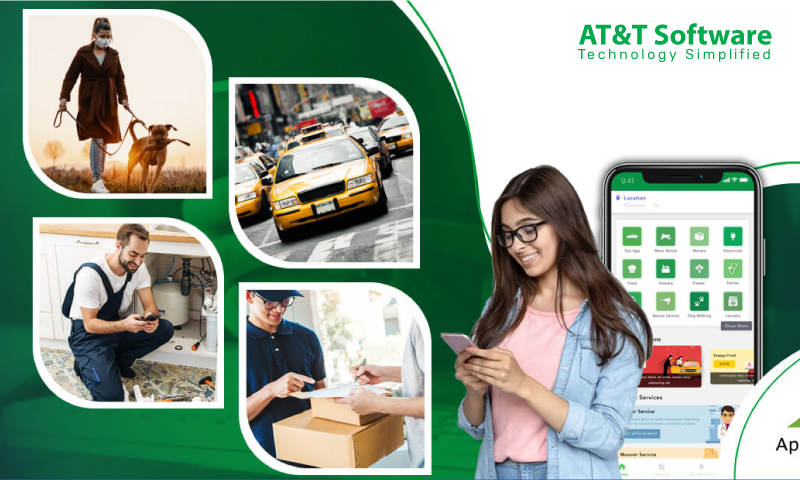 Whom To Choose For Grab Clone Development Whom To Choose For Grab Clone Development