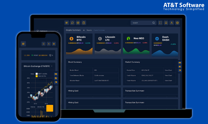 Why Partner with Veda Ads for Exchange Clone Development
