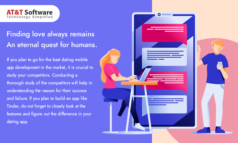 Why Should You Create Your Own Dating App Why Should You Create Your Own Dating App