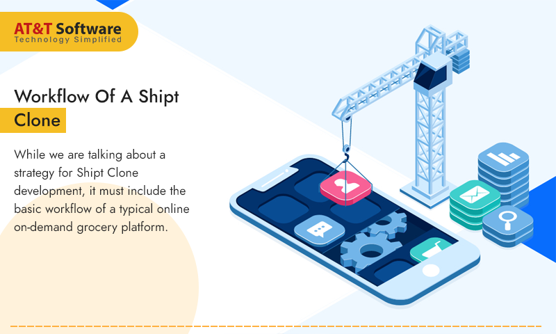 Workflow Of A Shipt Clone Workflow Of A Shipt Clone