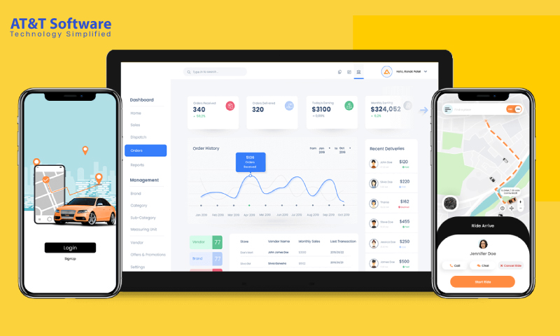 Cash Advance App Development Cash Advance App Development