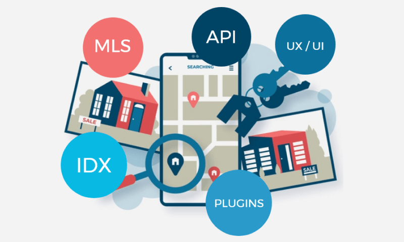 real-estate-Features Features We Add