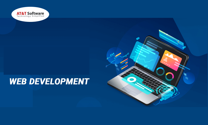 WordPress For Your Website Development WordPress For Your Website Development