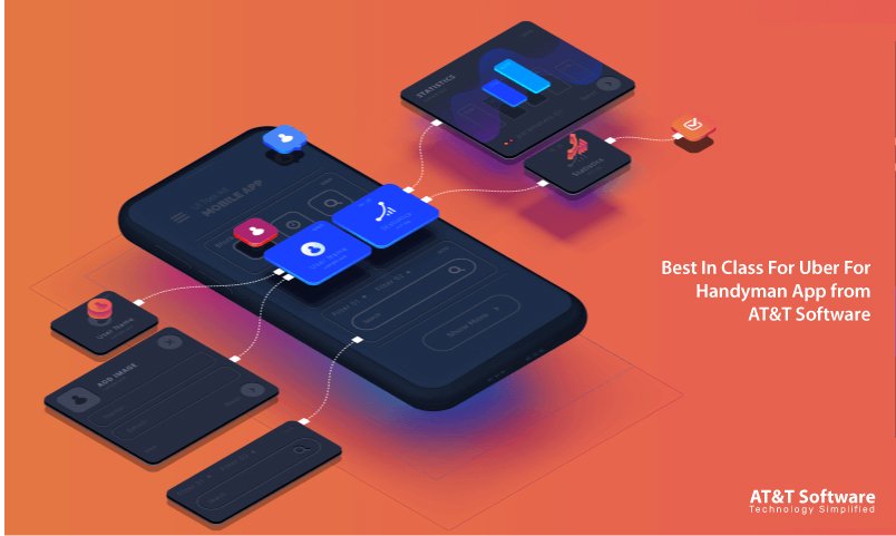 Best In Class For Uber For Handyman App from Veda Ads