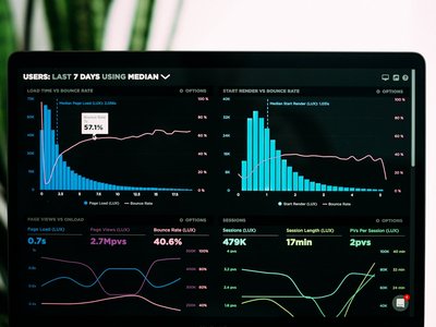 Inclusive website — Web Performance Optimization